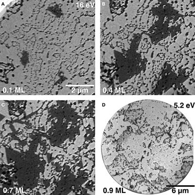 The Transition From MoS2 Single-Layer to Bilayer Growth on the Au(111) Surface
